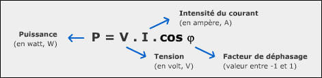 Puissance électrique en alternatif