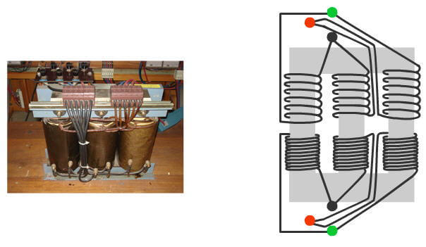 Un transformateur triphasé