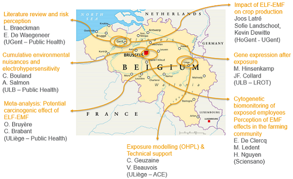  Geographical distribution of the BBEMG teams