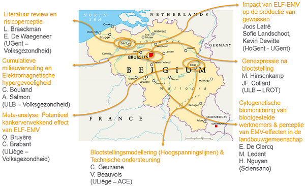 Geografische verdeling van de BBEMG-teams